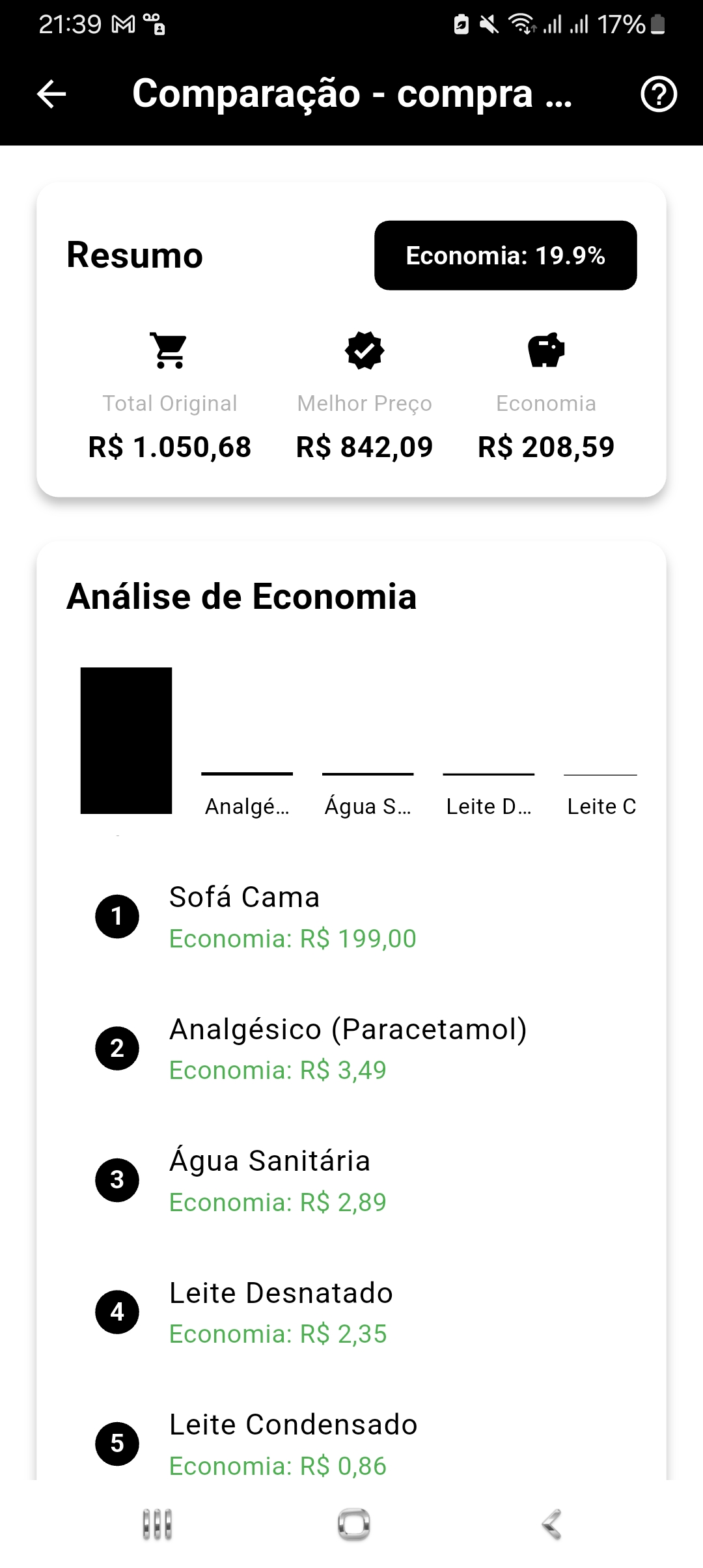 Orçamentos