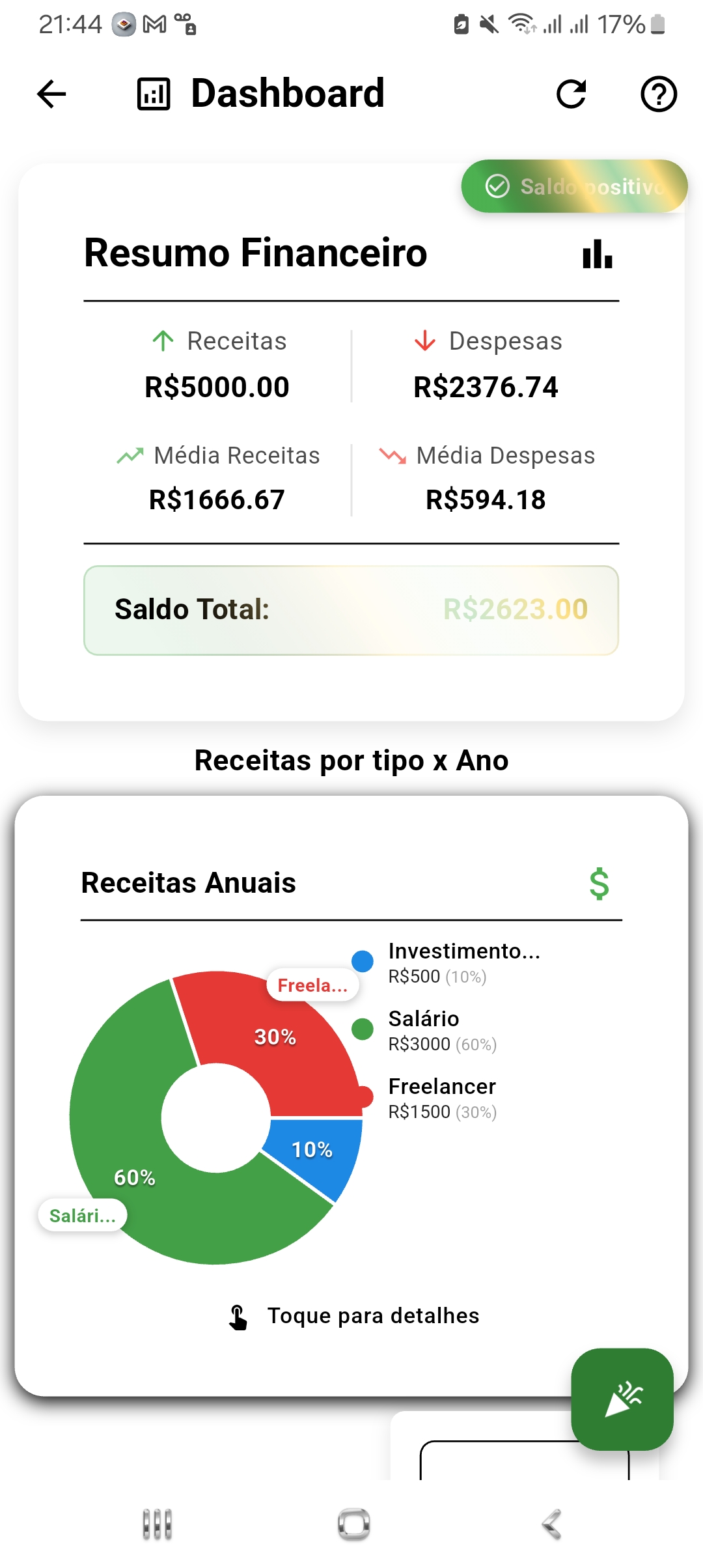 Dashboard