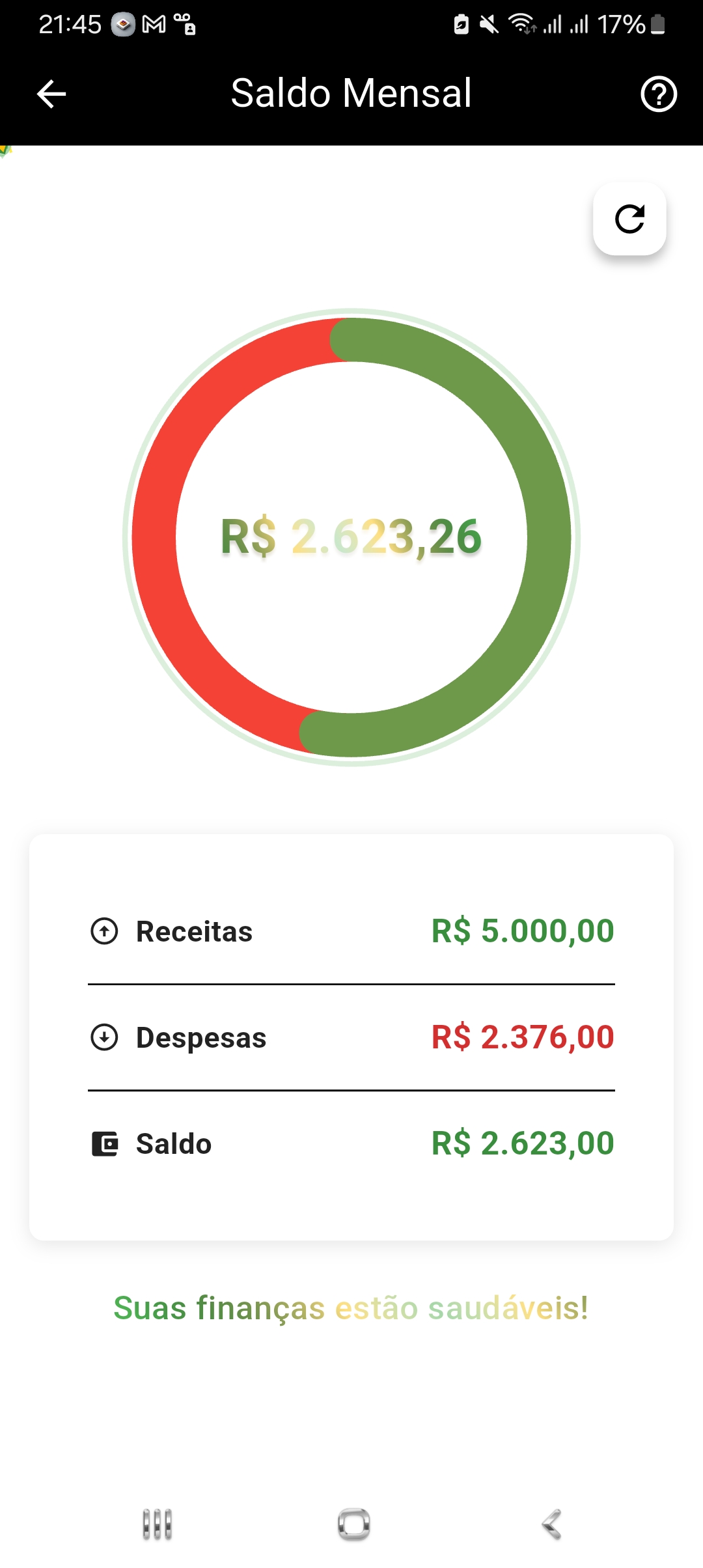 Metas